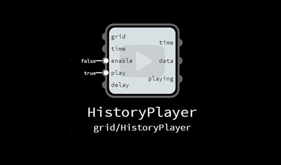 HistoryPlayer