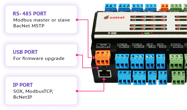 Optional-Relay-Board-Extension