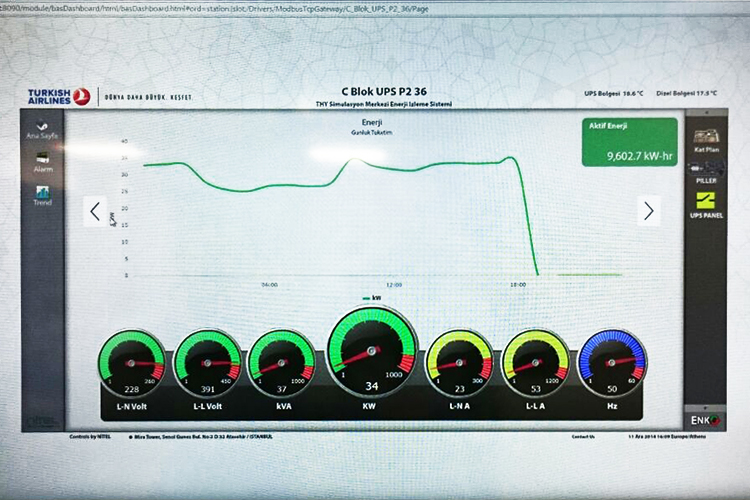 EnergyDVR-Dashboard_Turkish-Airlines